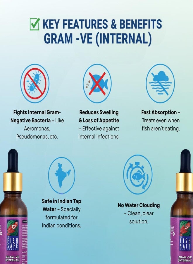 سلسلة فيش سيف جرام-في (للاستخدام الداخلي) | علاج العدوى البكتيرية الداخلية | للأسماك الاستوائية (30 مل) - Image 3